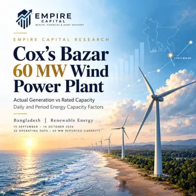 Empire Capital Coxs Bazar Wind Research Cover 400x400