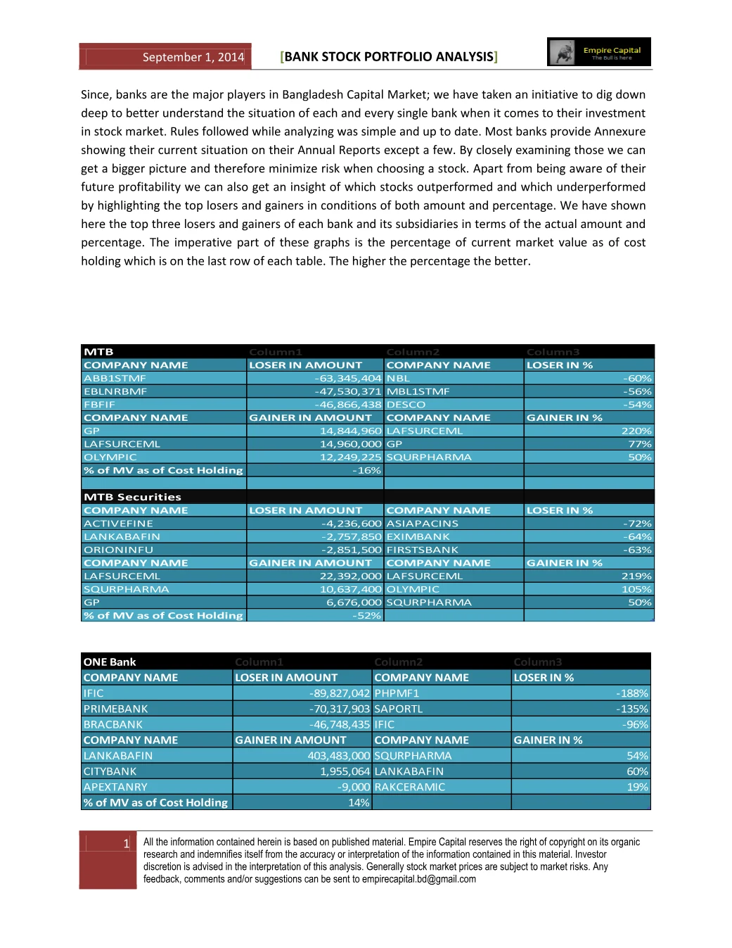 Approach, MTB and ONE Bank, page 1 of the Bank Stock Portfolio Analysis report. Select the PDF download for selectable text and source links.