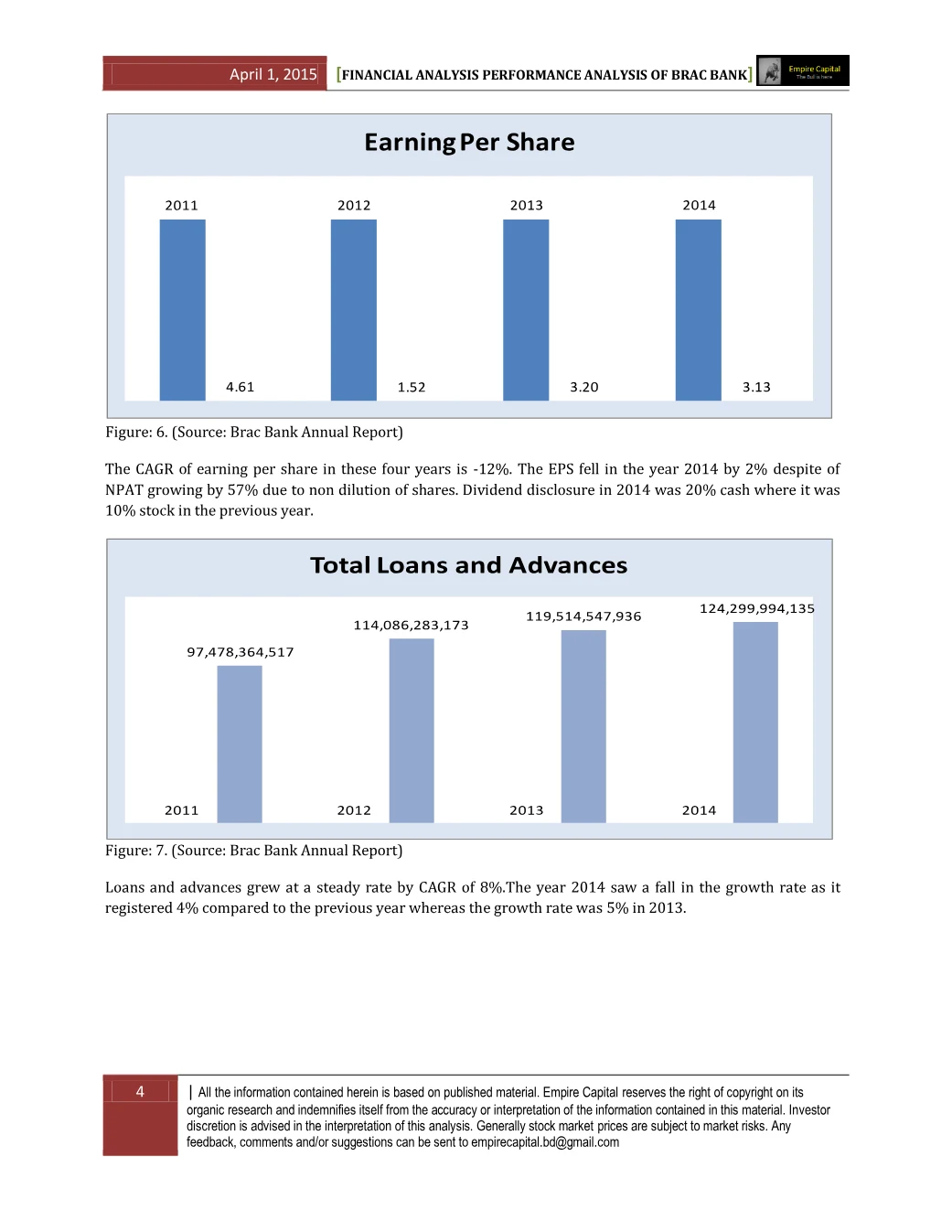 Earnings per share, loans and advances, page 4 of the BRAC Bank 2014 Performance Analysis report. Select the PDF download for selectable text and source links.