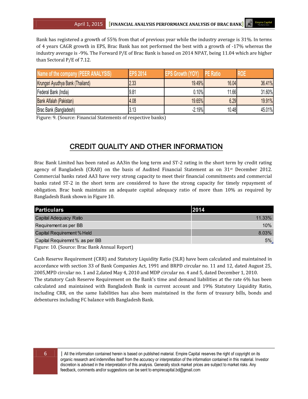 Regional peer analysis and credit quality, page 6 of the BRAC Bank 2014 Performance Analysis report. Select the PDF download for selectable text and source links.