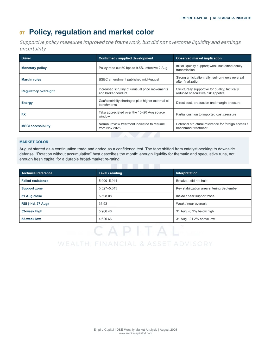 Policy, regulation and market color, page 11 of the August 2026 DSE report. Select the PDF download for selectable text and source links.