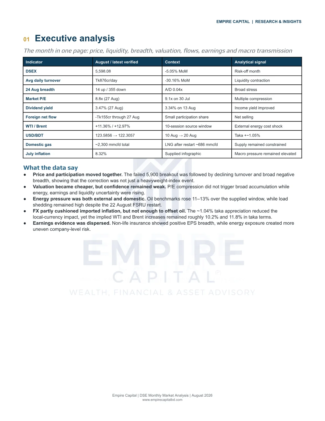 Executive analysis, page 2 of the August 2026 DSE report. Select the PDF download for selectable text and source links.