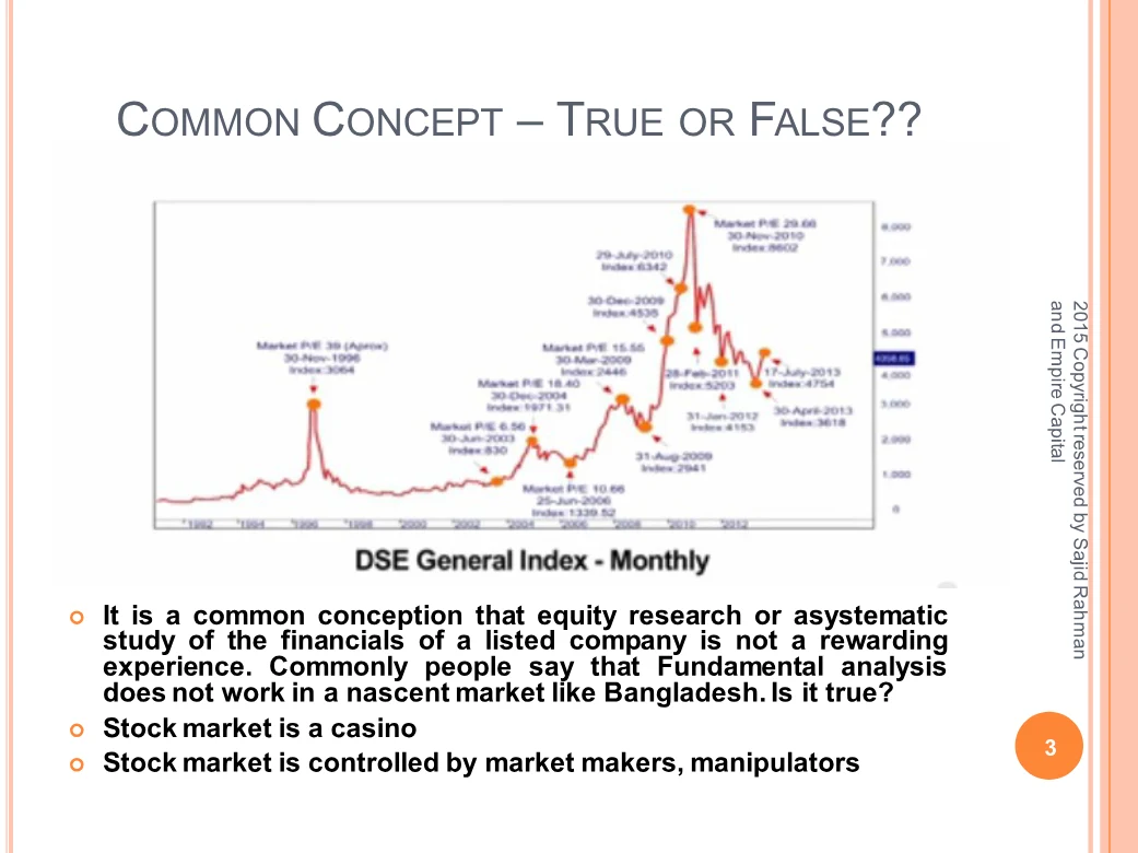 Common conceptions about equity research, page 3 of the Does Equity Research Work for Small Investors? report. Select the PDF download for selectable text and source links.