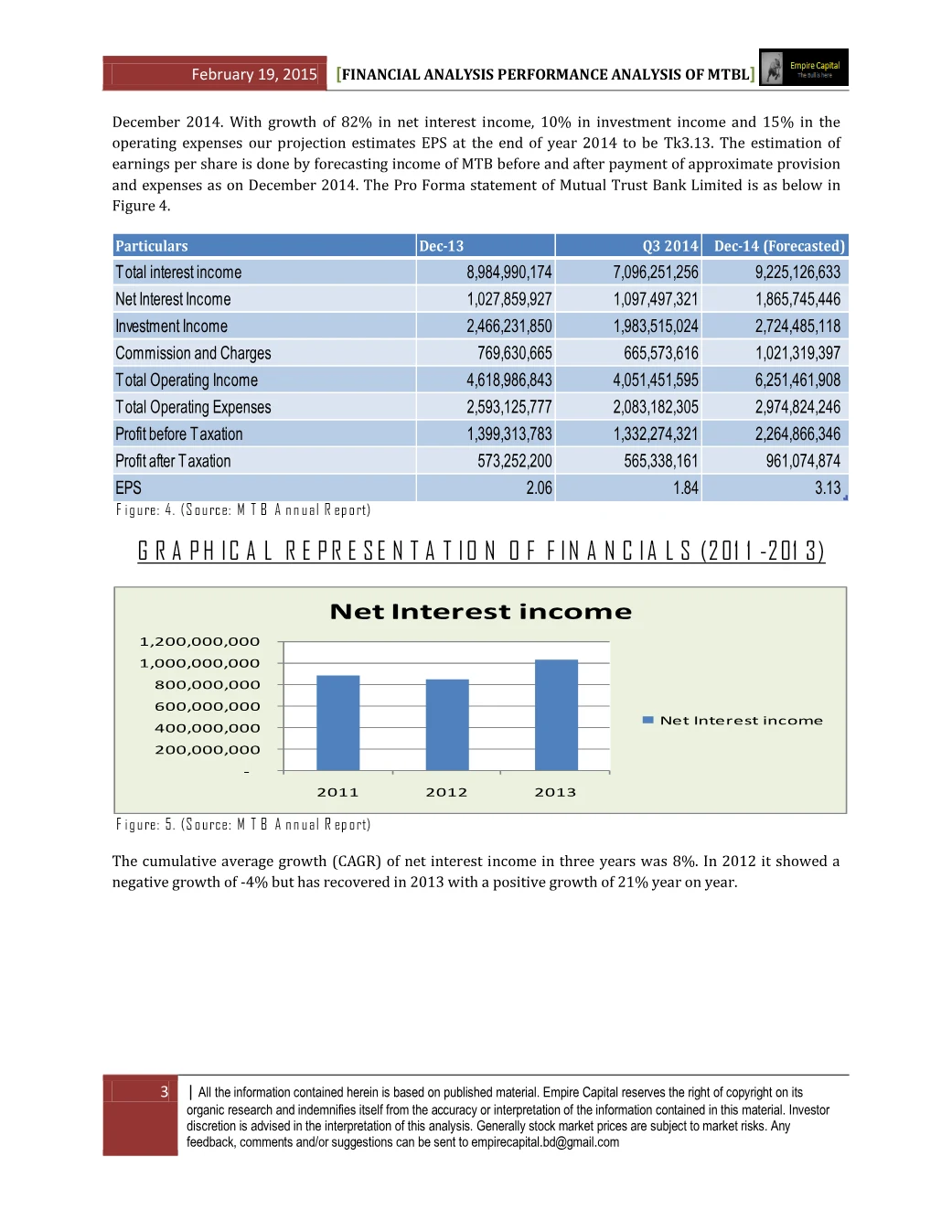 2014 earnings projection and net interest income, page 3 of the Mutual Trust Bank 2014 Performance Analysis report. Select the PDF download for selectable text and source links.