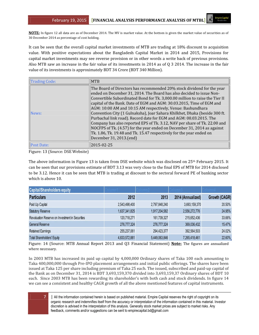 Dividend disclosure and shareholders' equity, page 7 of the Mutual Trust Bank 2014 Performance Analysis report. Select the PDF download for selectable text and source links.