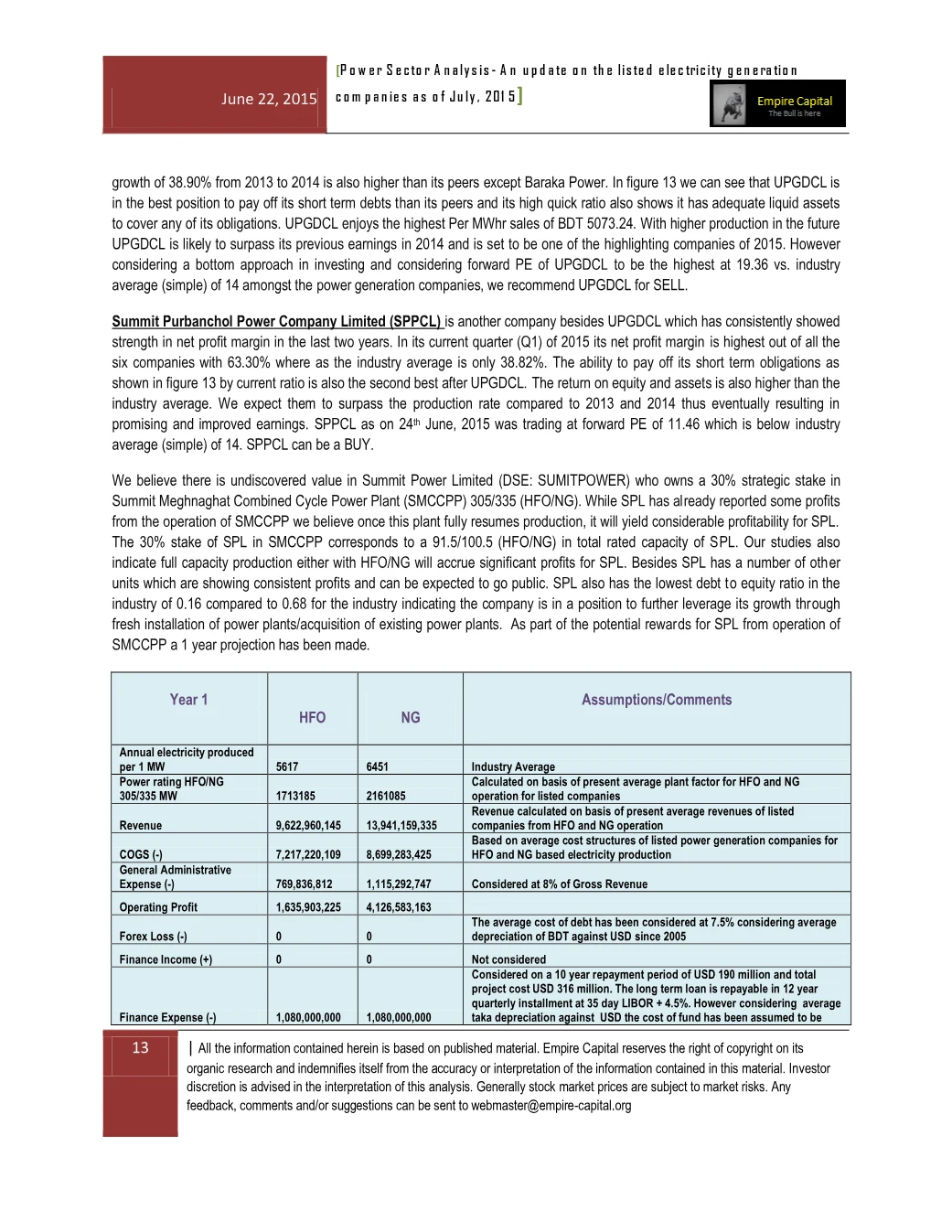 UPGDCL, SPPCL and Summit Power assessments, page 13 of the Power Sector Analysis 2015 report. Select the PDF download for selectable text and source links.