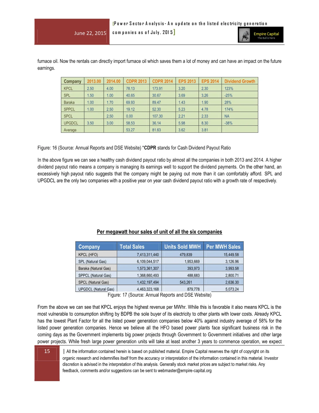 Dividend payout and per-megawatt-hour sales, page 15 of the Power Sector Analysis 2015 report. Select the PDF download for selectable text and source links.