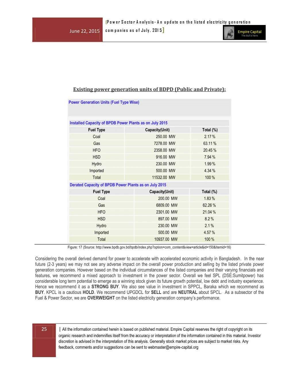 BPDB installed capacity and sector recommendations, page 25 of the Power Sector Analysis 2015 report. Select the PDF download for selectable text and source links.