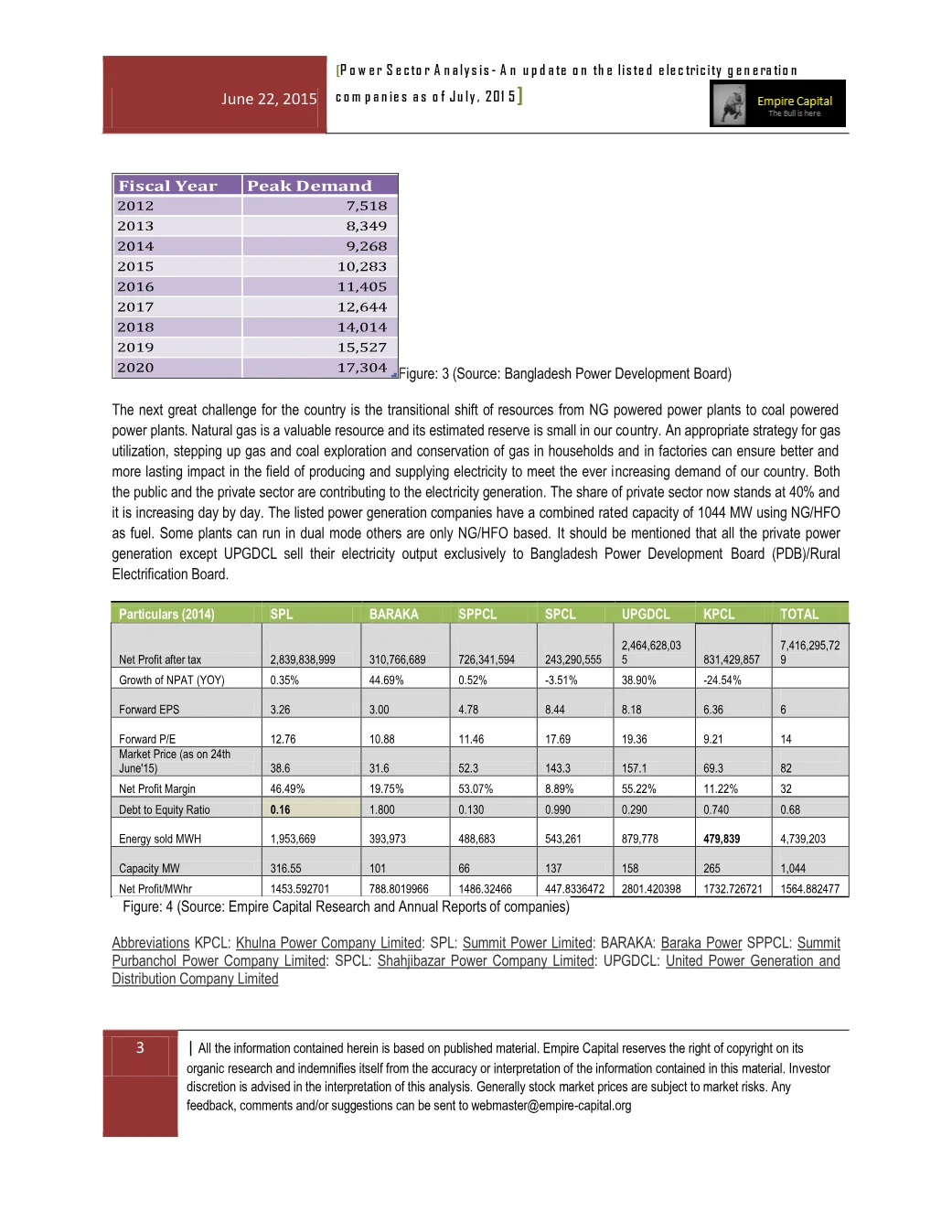 Peak demand forecast and listed company comparison, page 3 of the Power Sector Analysis 2015 report. Select the PDF download for selectable text and source links.