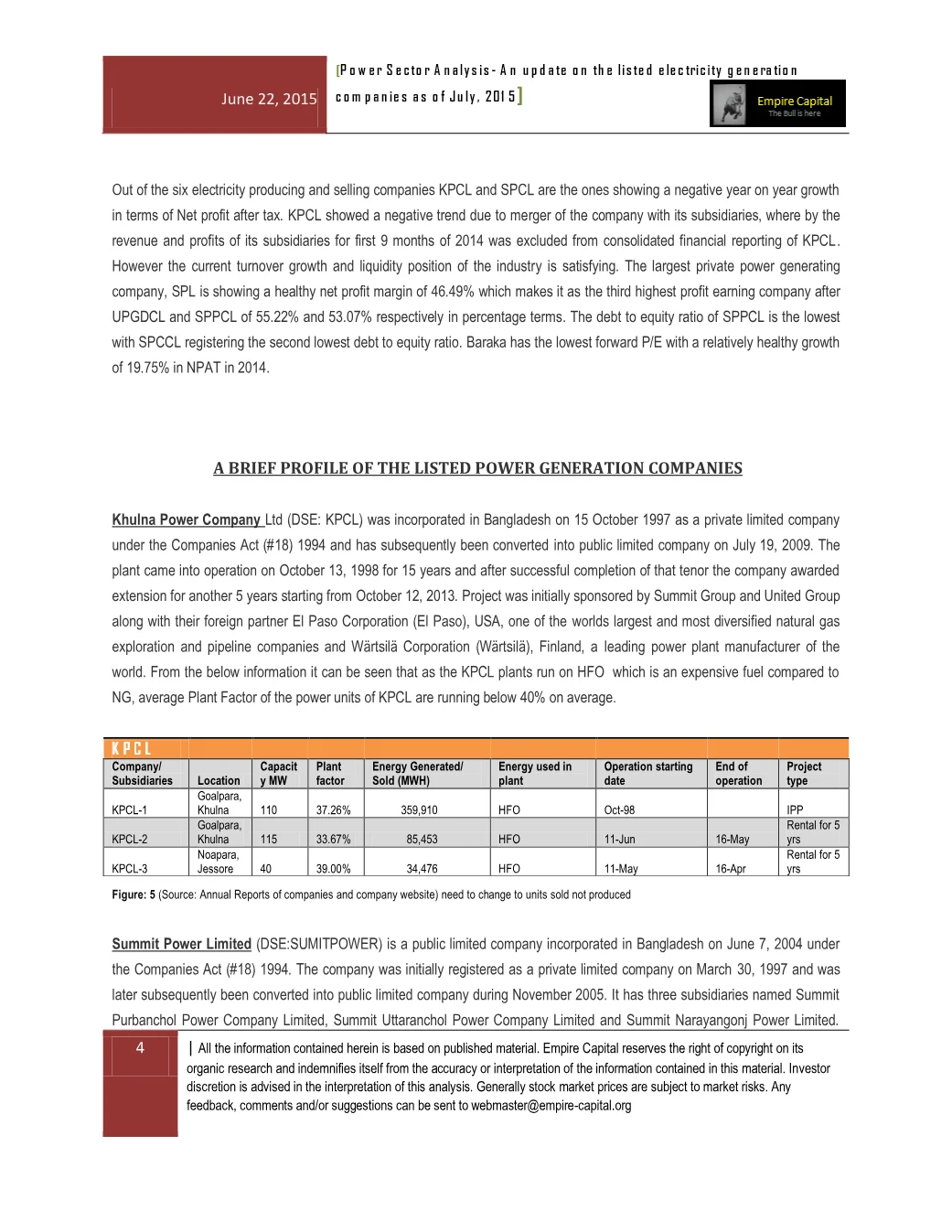 Company profile — Khulna Power Company, page 4 of the Power Sector Analysis 2015 report. Select the PDF download for selectable text and source links.
