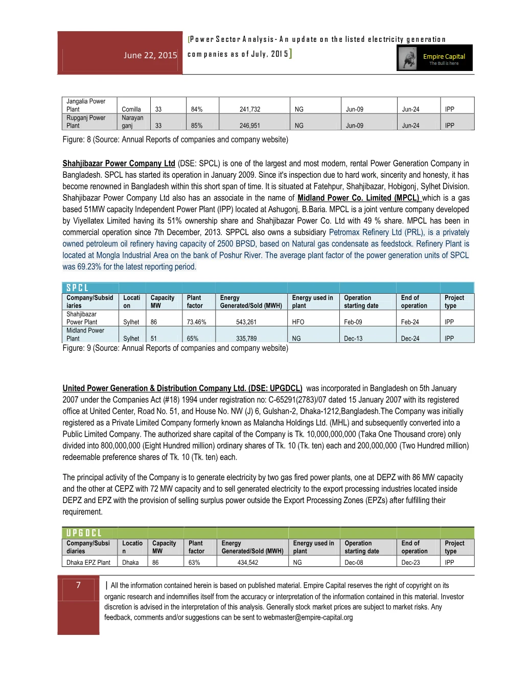 Shahjibazar Power and United Power Generation, page 7 of the Power Sector Analysis 2015 report. Select the PDF download for selectable text and source links.