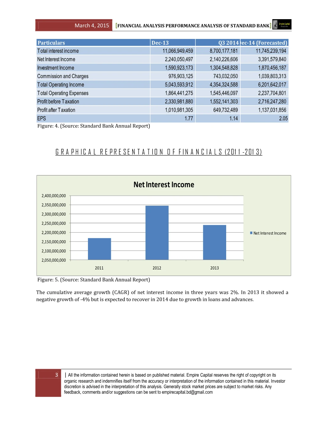 2014 pro forma projection and net interest income, page 3 of the Standard Bank 2014 Performance Analysis report. Select the PDF download for selectable text and source links.