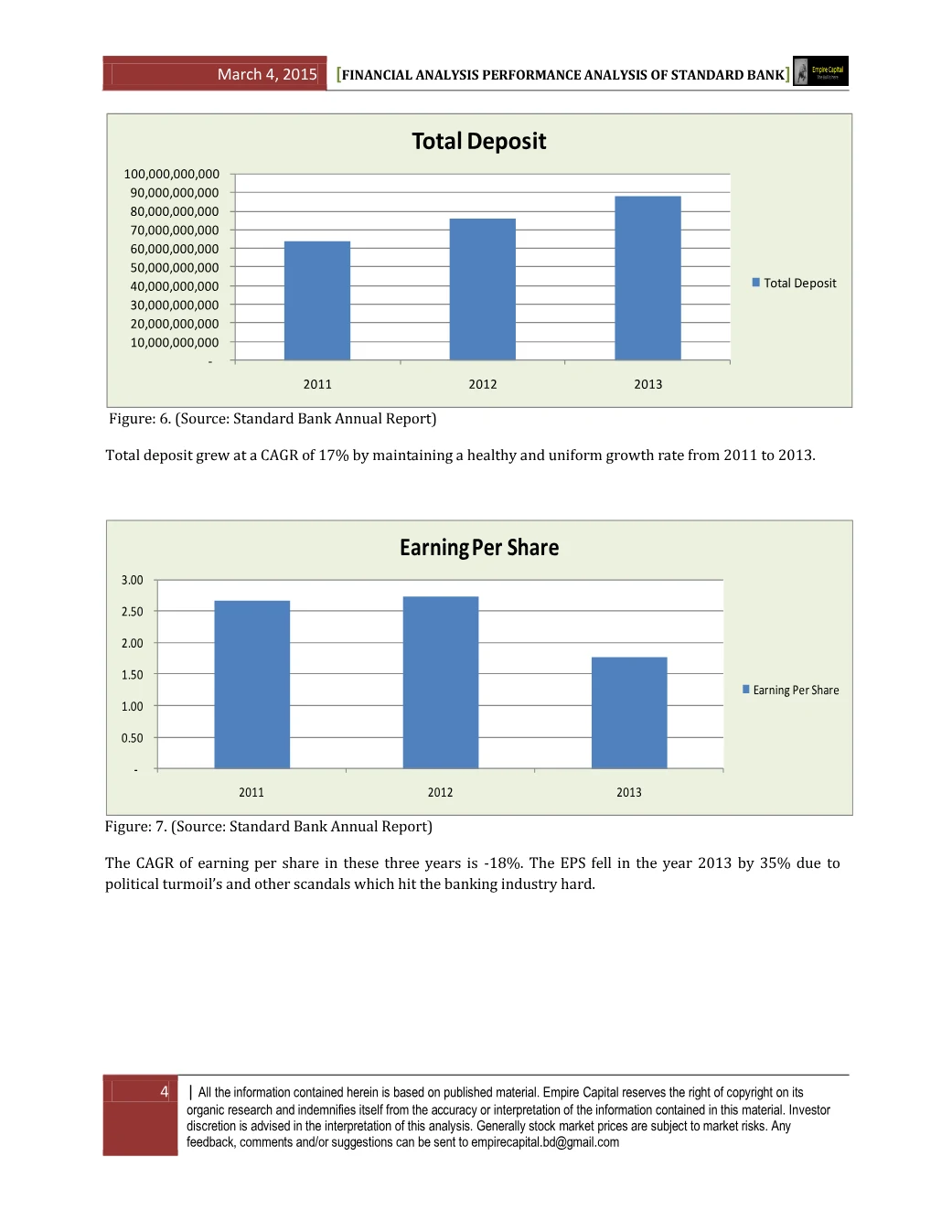 Total deposit and earnings per share, page 4 of the Standard Bank 2014 Performance Analysis report. Select the PDF download for selectable text and source links.