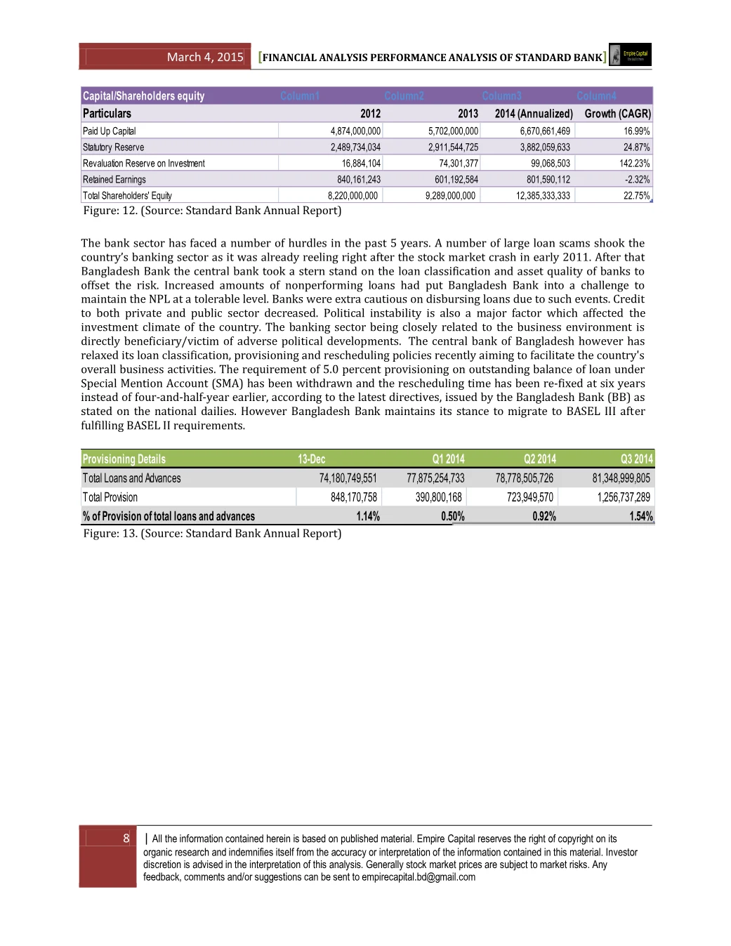 Capital, shareholders' equity and provisioning, page 8 of the Standard Bank 2014 Performance Analysis report. Select the PDF download for selectable text and source links.