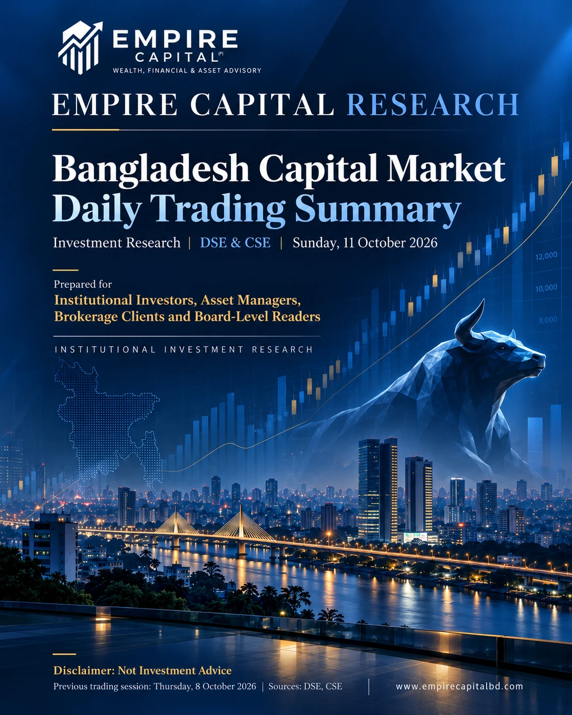 Empire Capital Bangladesh Market Report